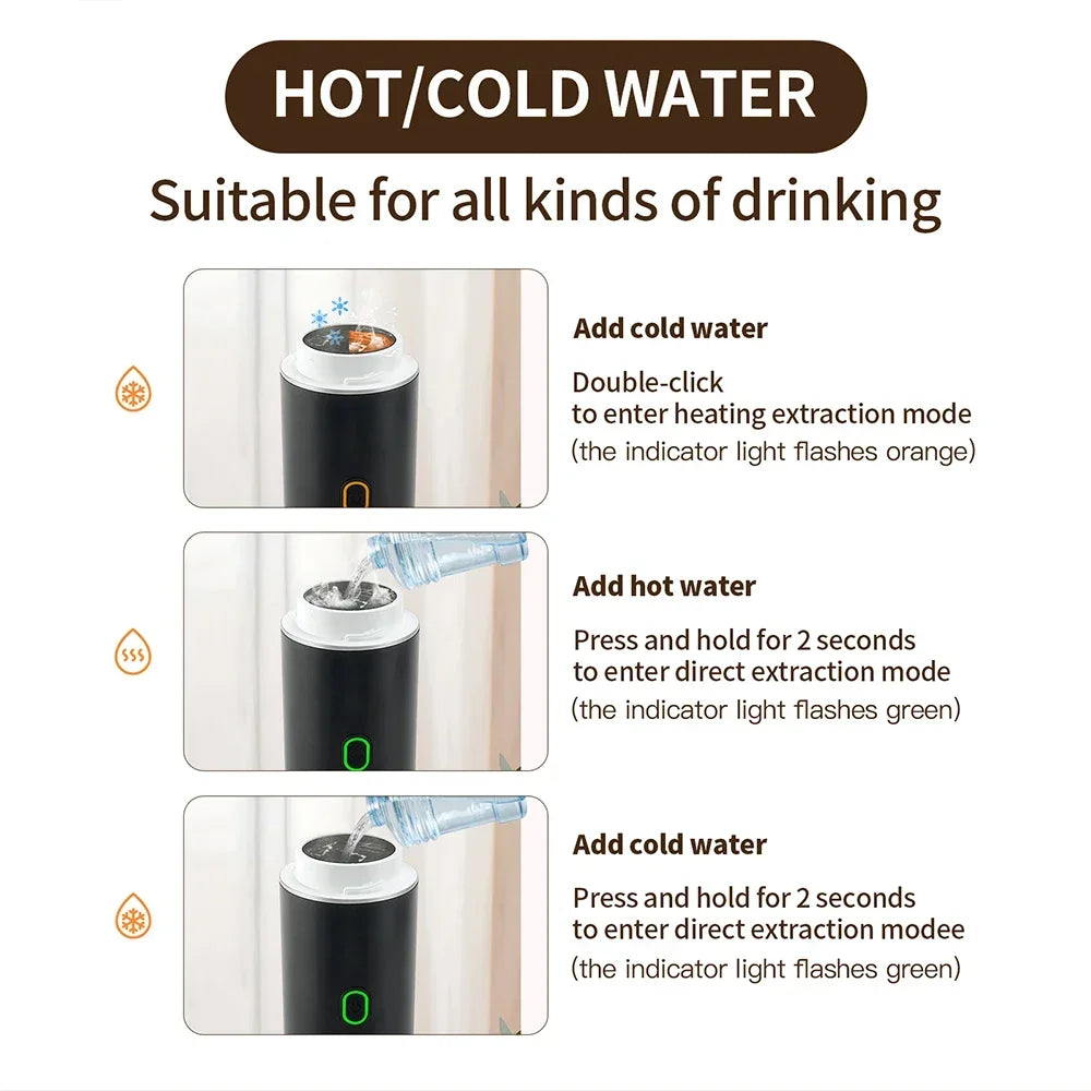 Portable Espresso Coffee Maker – 3-in-1 Capsule and Ground Coffee | Wireless, High Pressure, Travel-Friendly