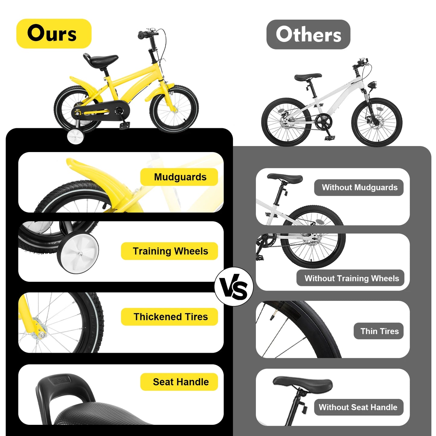 🚴 14-Inch Kids Bike with Training Wheels – Adjustable Seat, Dual Brakes, 2–4 Years, 50kg Capacity