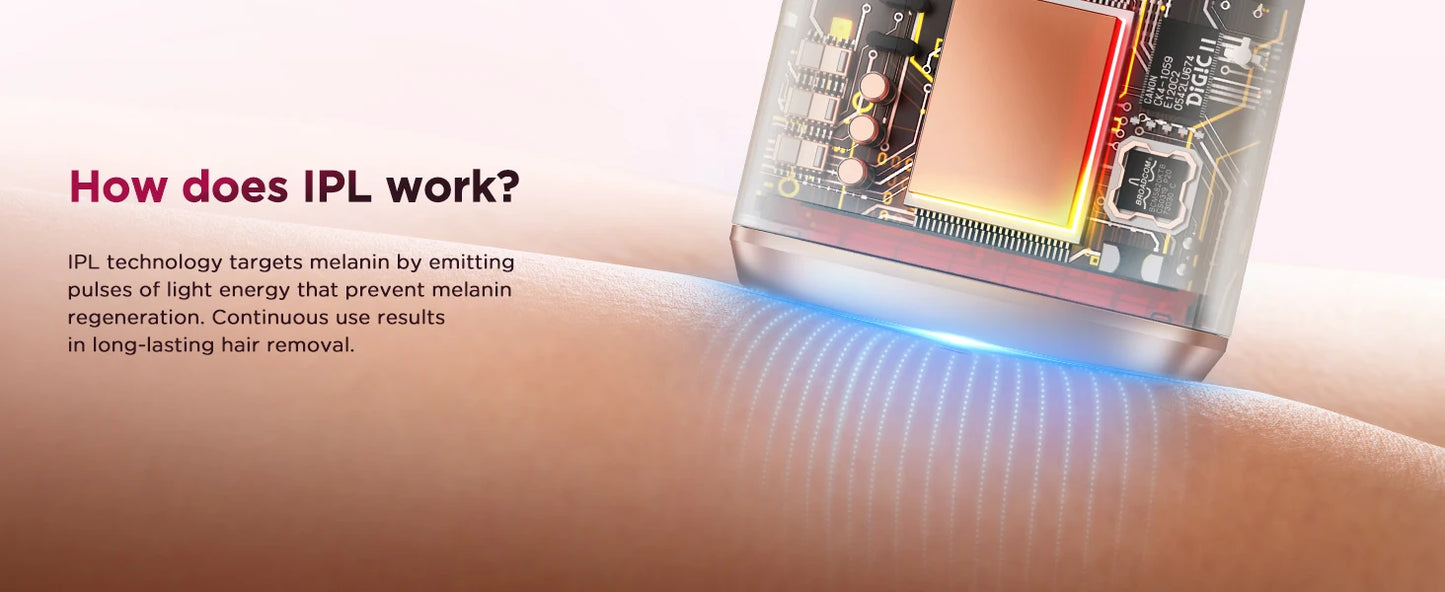 πAt-Home IPL Laser Hair Removal Handset β Safe, Painless & Long-Lasting Results