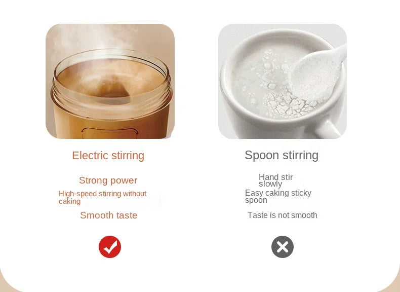 Leadnear Portable Electric Blender Cup