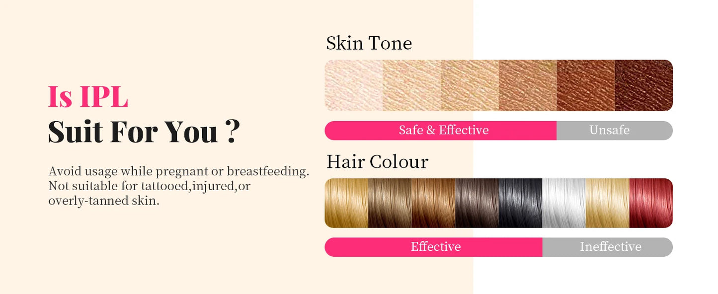 🚀 Professionelle IPL-Haarentfernung – 99 % dauerhafte Reduzierung