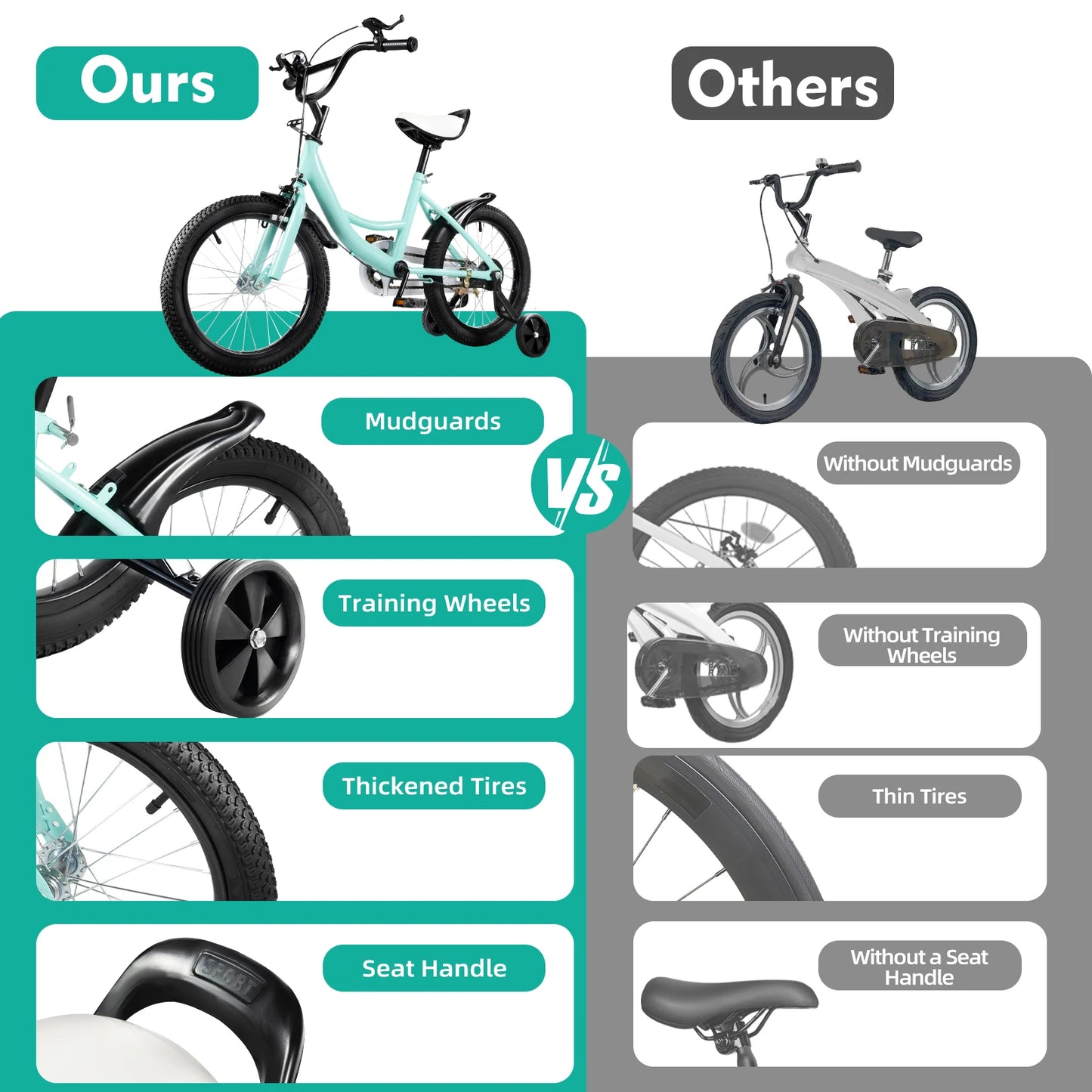 🚴♂️ 16-Zoll-Kinderfahrrad – Grüner Rahmen aus Karbonstahl mit Doppelbremsen, höhenverstellbar, Alter 5–8