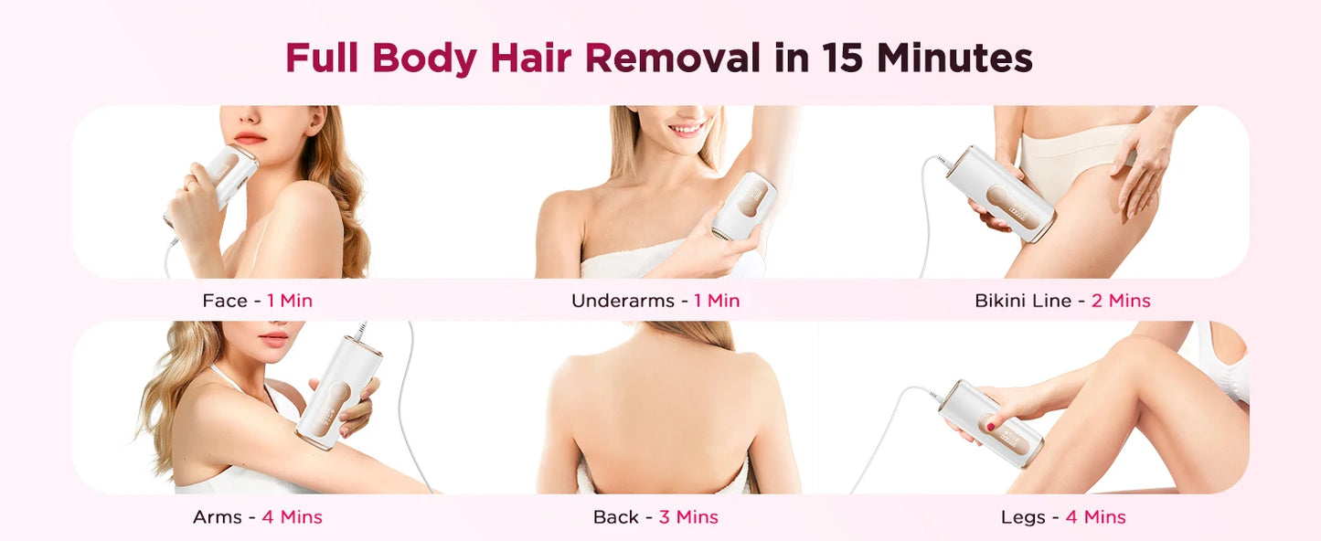 πAt-Home IPL Laser Hair Removal Handset β Safe, Painless & Long-Lasting Results