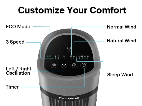 ❄️ PELONIS Ultra-Quiet Oscillating Tower Fan – Efficient, Sleek, Smart