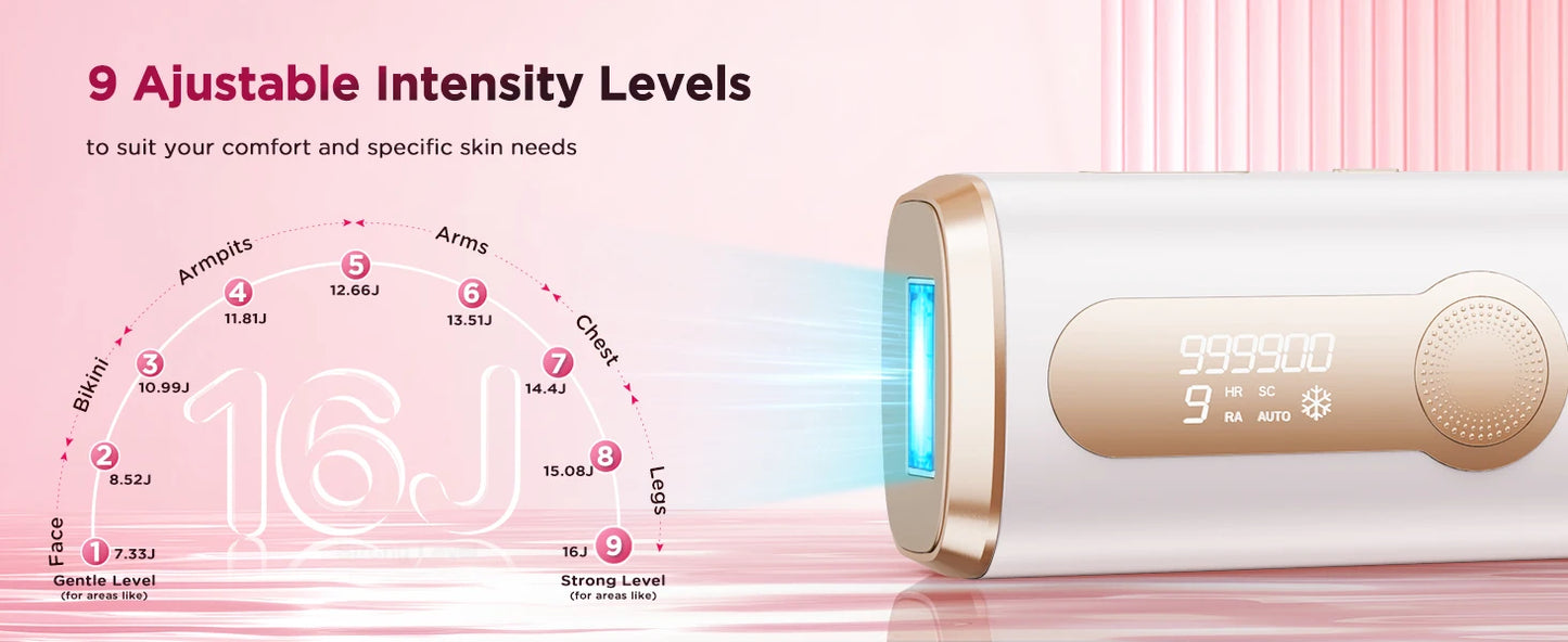 πAt-Home IPL Laser Hair Removal Handset β Safe, Painless & Long-Lasting Results