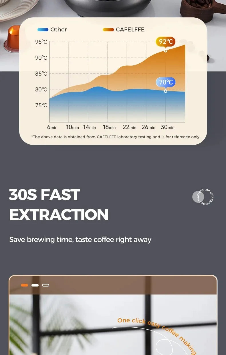 CAFELFFE Stainless Steel Espresso Machine Professional 19-bar extraction, milk steamer and 4-in-1 compatibility – café quality at home.