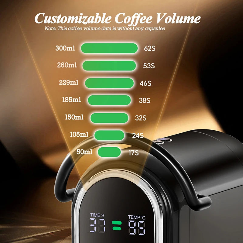CAFELFFE Capsule Coffee Machine  4-in-1 Compatibility – Espresso, Cappuccino, Americano and more with 19-bar extraction power.