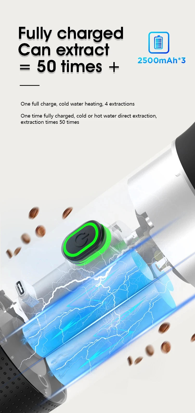 Xiaomi MIJIA Portable Espresso Machine – Wireless 3-in-1 Capsule and  Ground Coffee Brewer