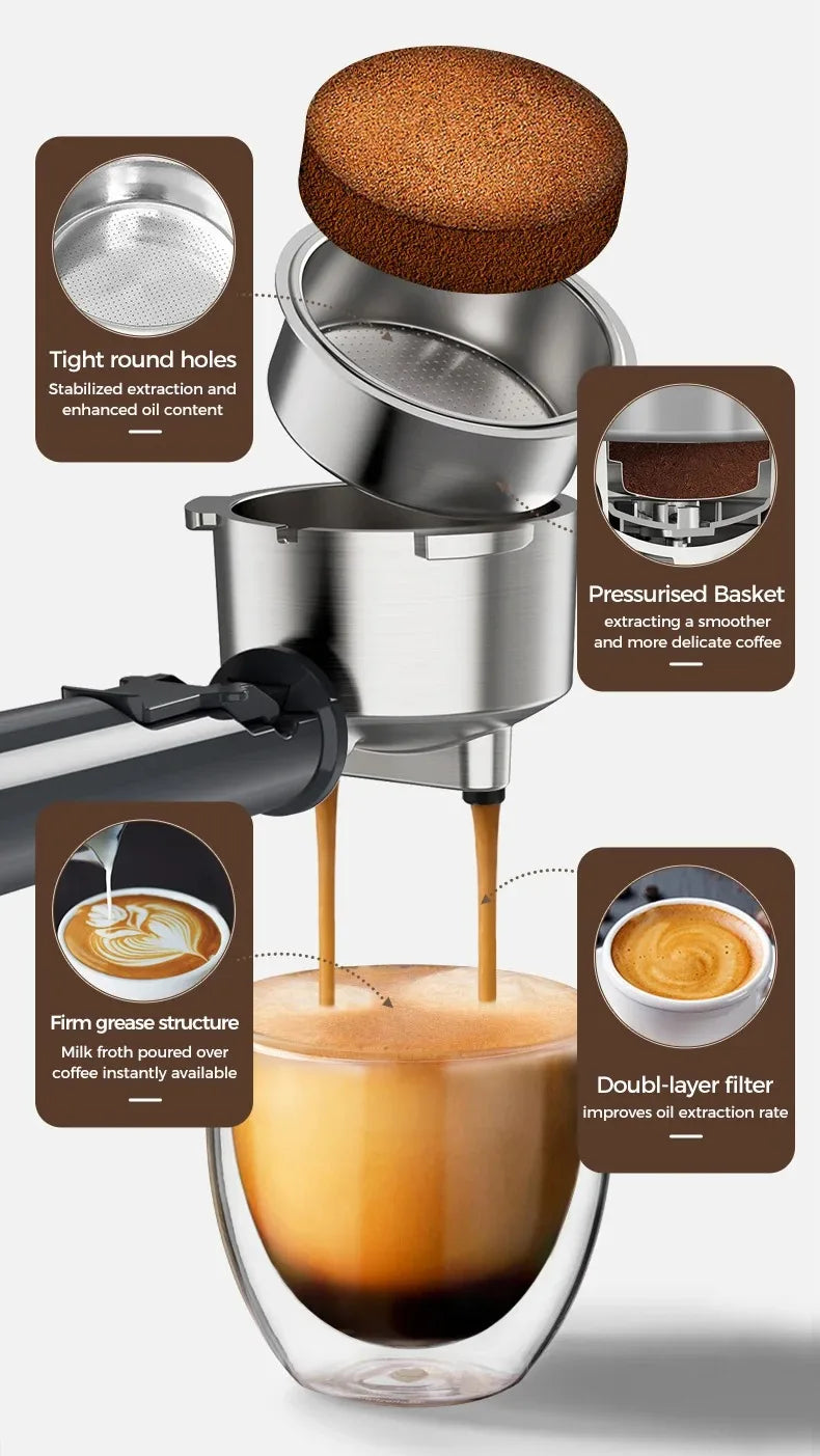 CAFELFFE Stainless Steel Espresso Machine Professional 19-bar extraction, milk steamer and 4-in-1 compatibility – café quality at home.