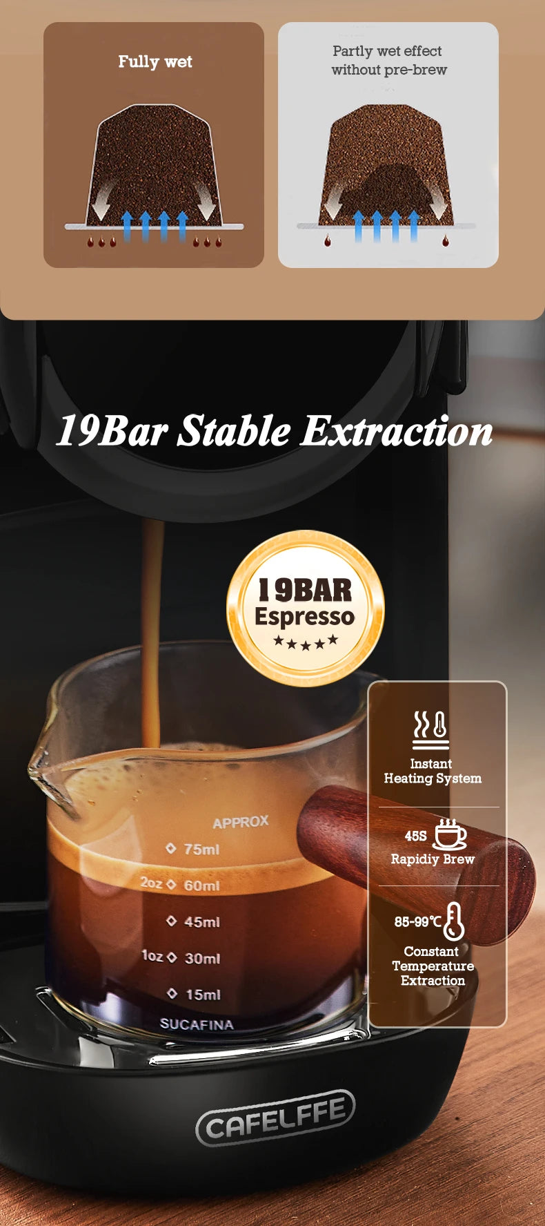 CAFELFFE Capsule Coffee Machine  4-in-1 Compatibility – Espresso, Cappuccino, Americano and more with 19-bar extraction power.