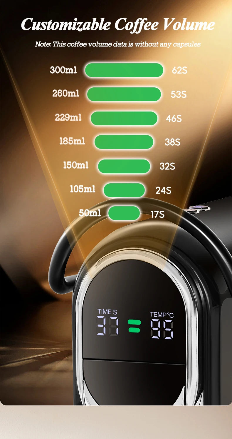 CAFELFFE Capsule Coffee Machine  4-in-1 Compatibility – Espresso, Cappuccino, Americano and more with 19-bar extraction power.