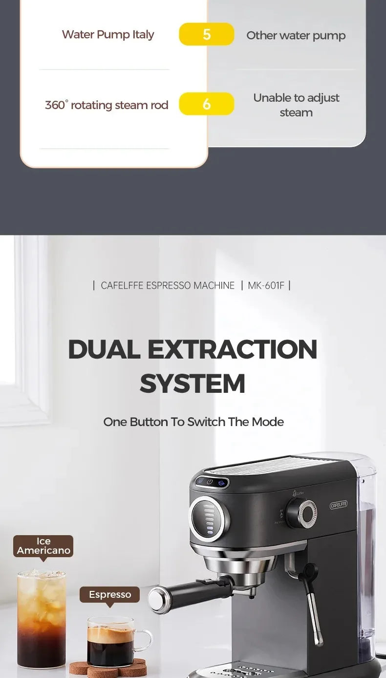 CAFELFFE Stainless Steel Espresso Machine Professional 19-bar extraction, milk steamer and 4-in-1 compatibility – café quality at home.